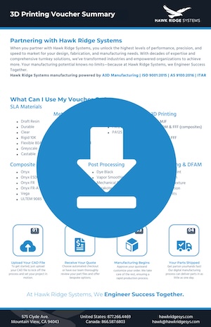 Hawk Ridge Systems 3D Printing Voucher one-pager with download icon
