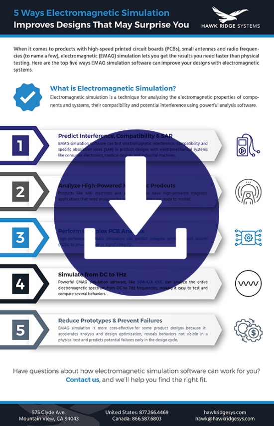 Download the electromagnetic simulation infographic