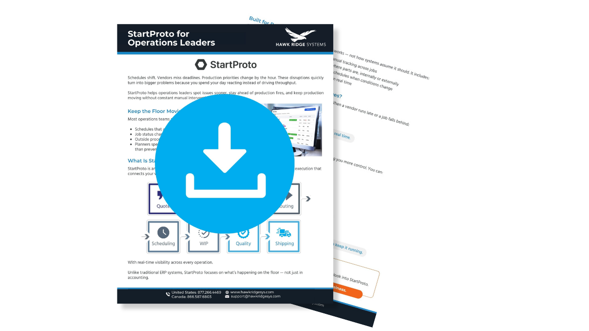StartProto for Operations Leaders one-page guide with a download icon