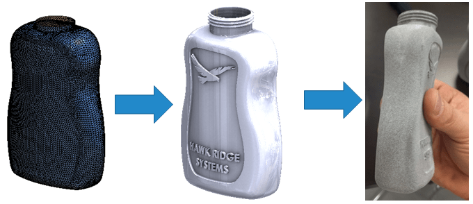 New SOLIDWORKS 2018: Mesh Modeling Workflow