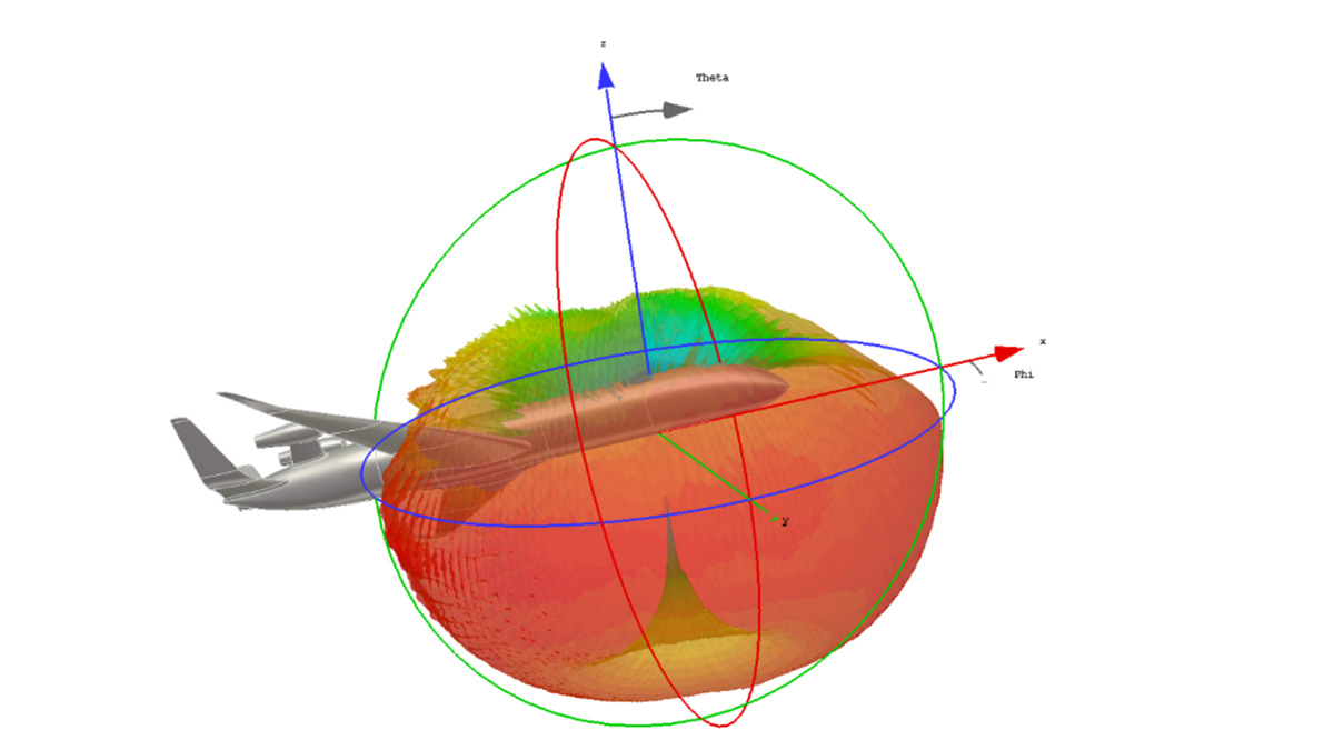 simulia cst product image