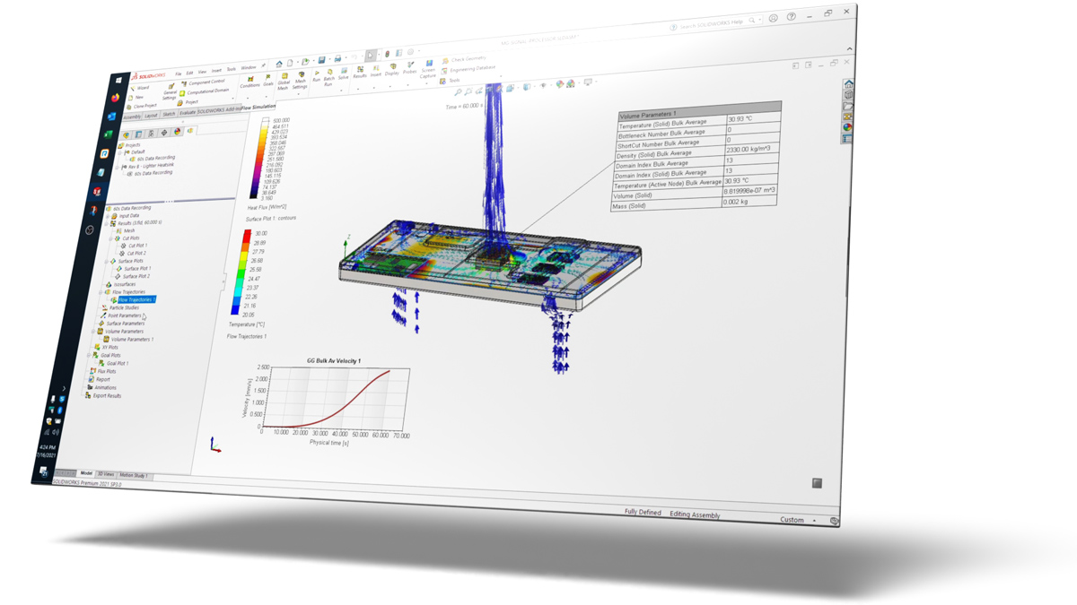 flow simulation of circuit board