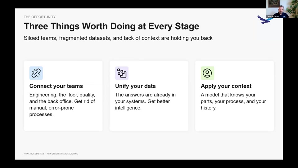 Hawk Ridge Systems slide titled "Three Things Worth Doing at Every Stage," with three cards: Connect your teams (engineering, the floor, quality, and the back office), Unify your data (answers already in your systems), and Apply your context (a model that knows your parts, process, and history).