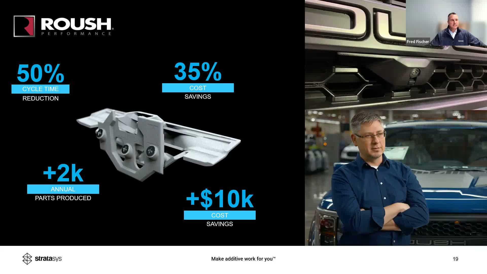 Stratasys webinar slide: Roush Performance SAF camera bracket — 50% cycle-time reduction, 35% cost savings, 2,000 annual parts, and $10k cost savings.
