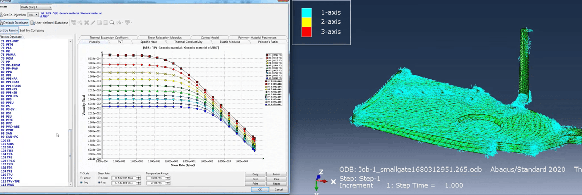 Stress analysis of a fiber-filled part with SOLIDWORKS Plastics and SIMULIA Abaqus