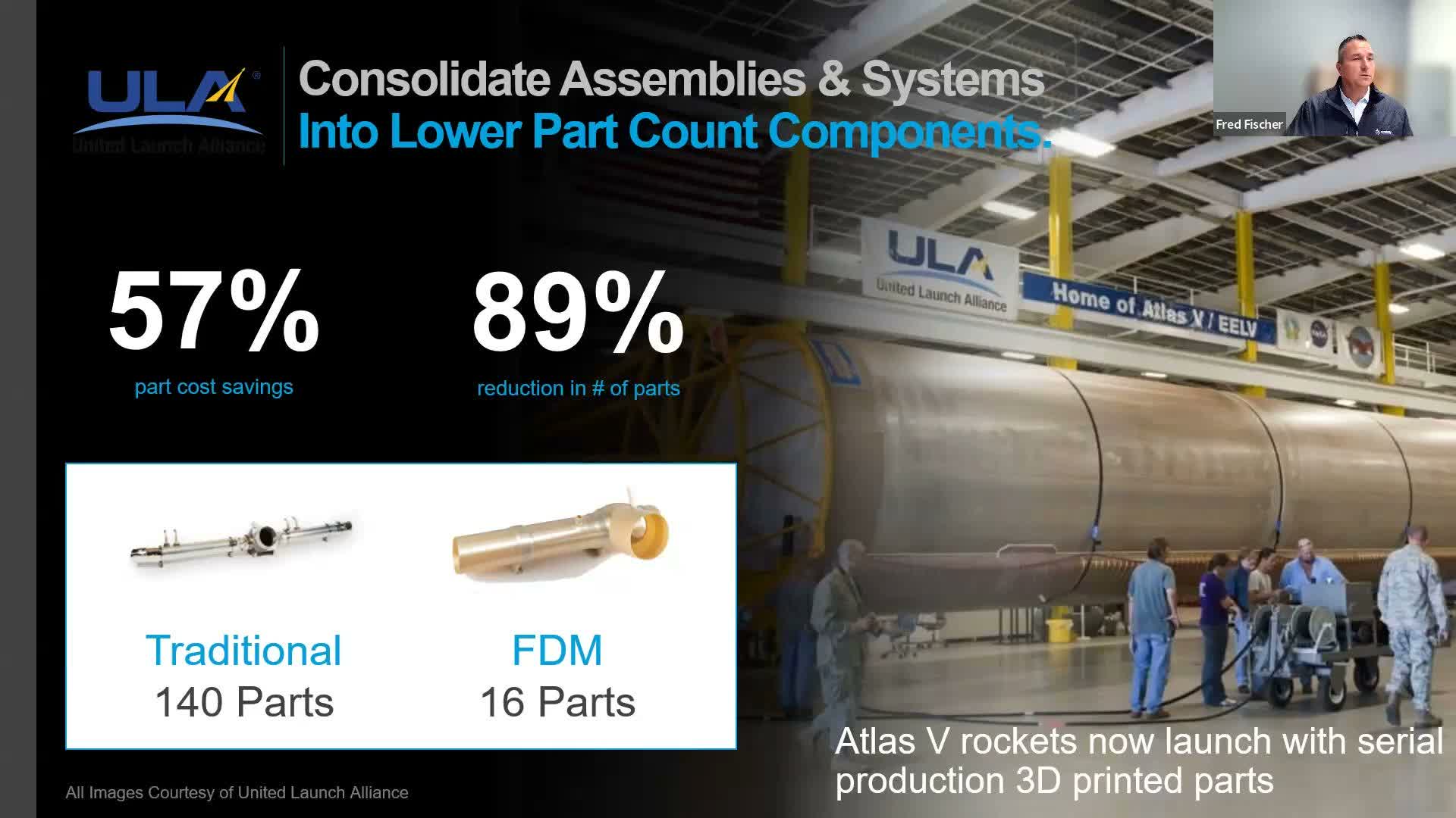 Stratasys webinar slide: United Launch Alliance FDM ducting consolidates 140 traditional parts into 16, with 57% part-cost savings and 89% part-count reduction on Atlas V.