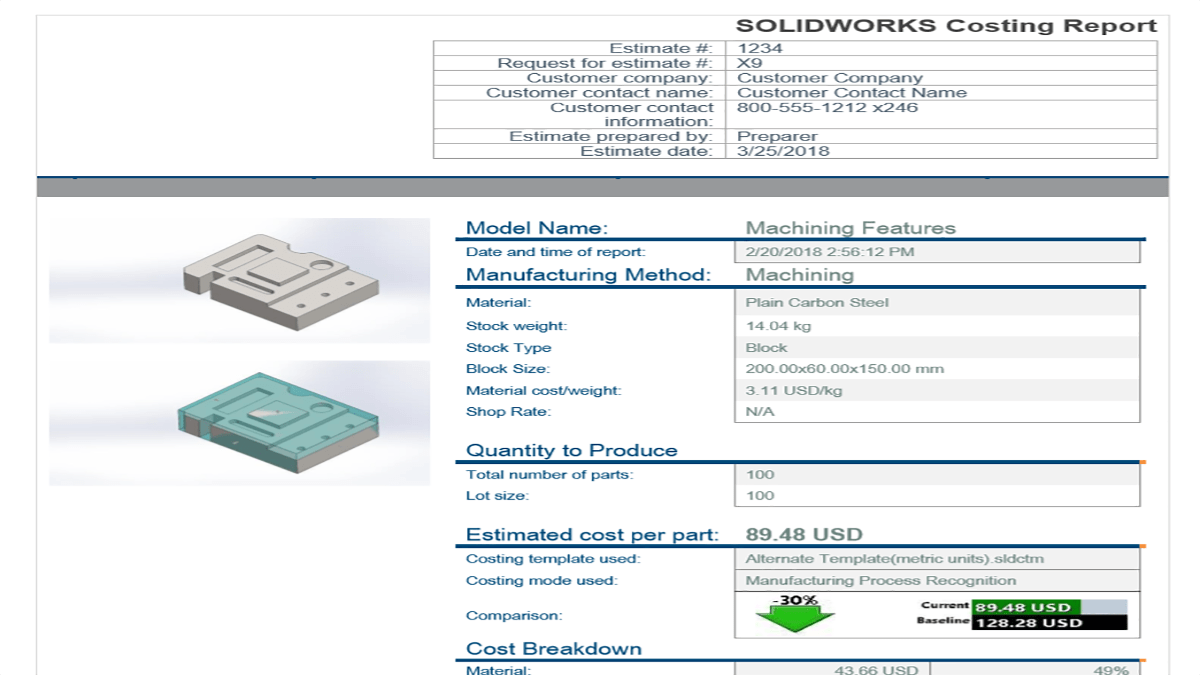 What can SOLIDWORKS Costing in 2018 do for you?