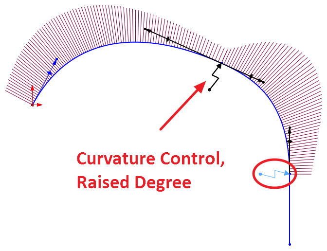 SOLIDWORKS: Continuity and Curvature Part II