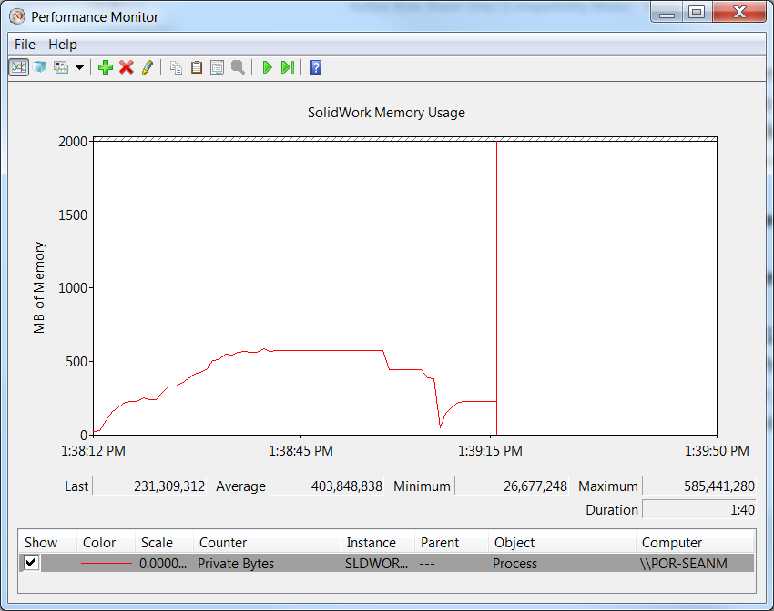 How to Monitor SOLIDWORKS Memory Usage
