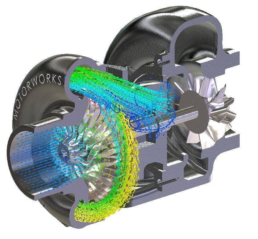 Turbocharger with SOLIDWORKS Simulation