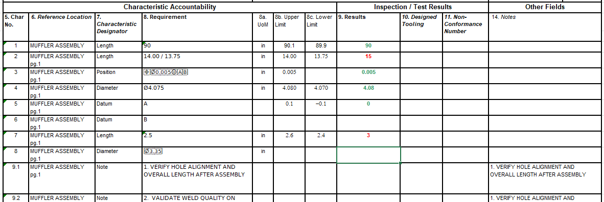 A First Article Inspection report of a muffler assembly in SOLIDWORKS Inspection