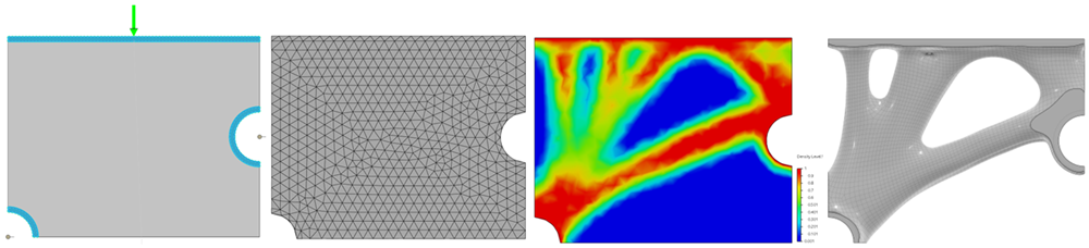 Major steps in Topology Optimization showing the base geometry with boundary conditions, mesh model, resulting material density plot and the smoothed solid output, respectively.