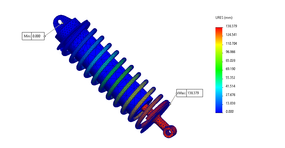 SOLIDWORKS Simulation results on a car spring