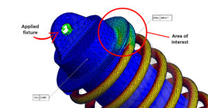 Identifying the applied fixture and area of interest of a car spring in the simulation results.