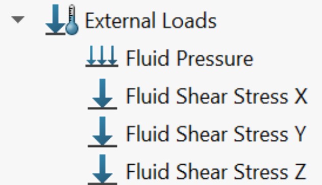 Fluid external loads in SOLIDWORKS Simulation 