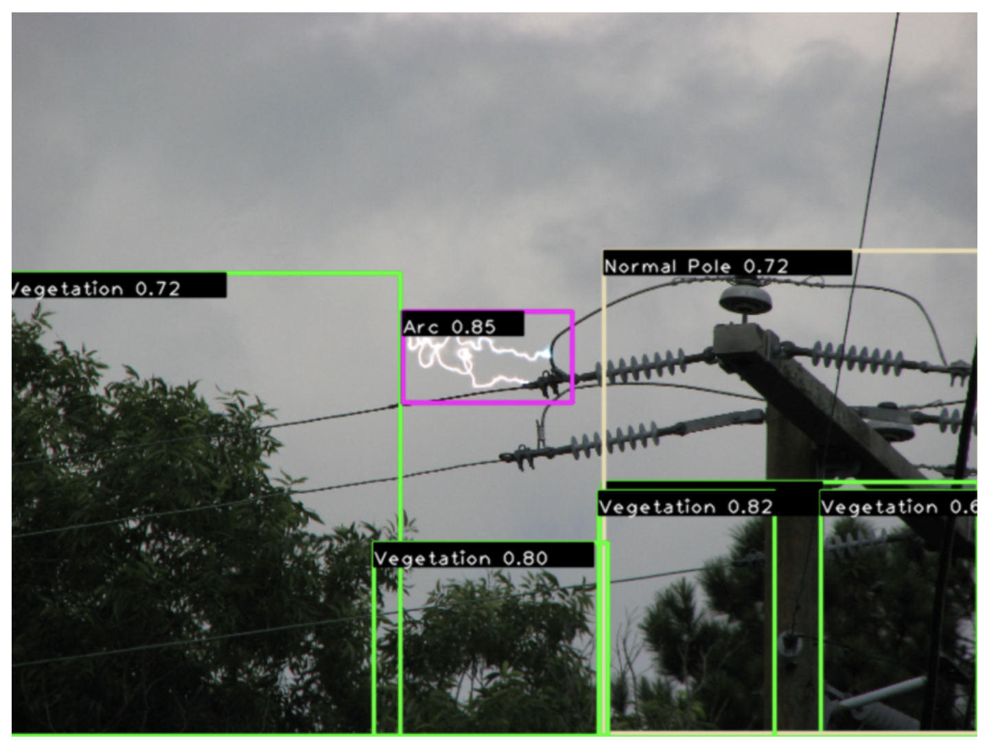 Green Grid iSIU AI monitoring sensor unit mounted on a utility pole