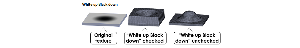 White up Black down options for displacement