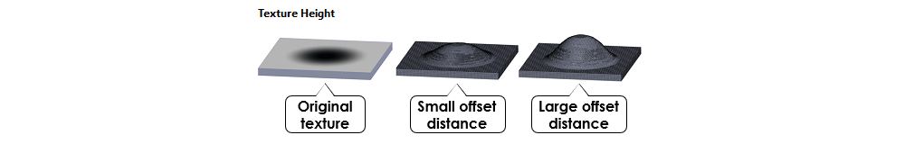 Use offset distance to control maximum displacement for 3D textures in SOLIDWORKS