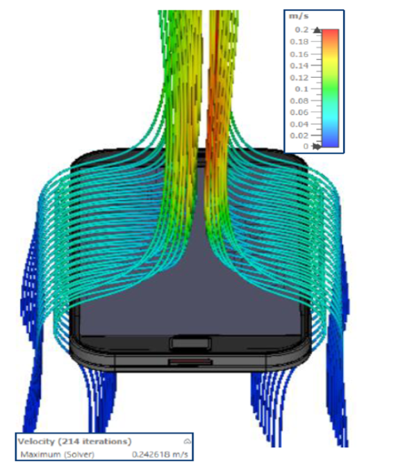 Thermal simulation of a complete phone in SIMULIA CST