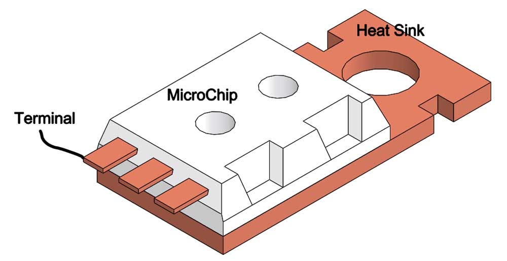 A node showing the three terminal faces, terminal, microchip, and heat sink, in SOLIDWORKS Simulation