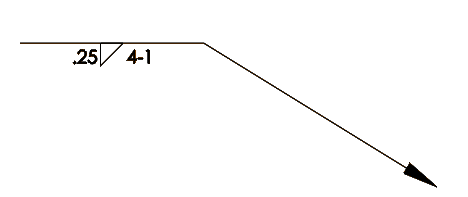 An weld symbol in SOLIDWORKS with two parameters on the left and right side, showing the length and distance of the weld.