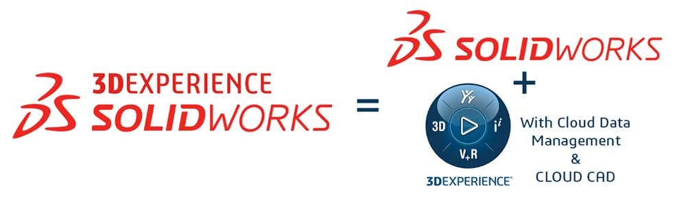 3D CAD tools available within SOLIDWORKS and 3DEXPERIENCE