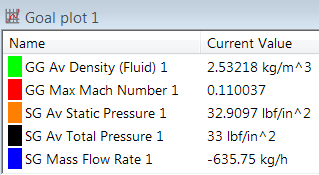 diagnosing-an-engine-with-solidworks-flow-simulation-blog-11