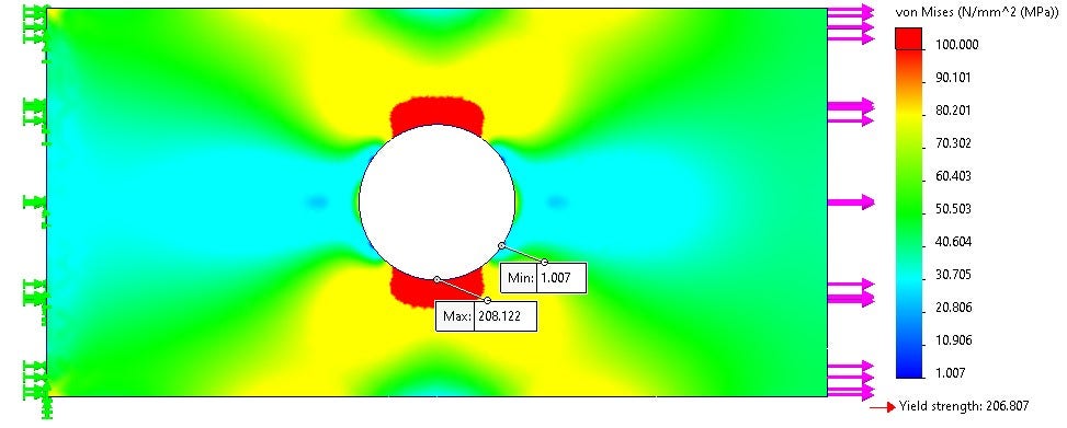CAD model during von mises stress with color