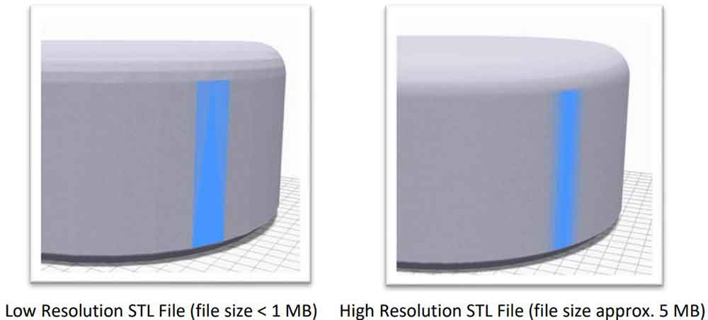 Low vs high resolution STL file saving