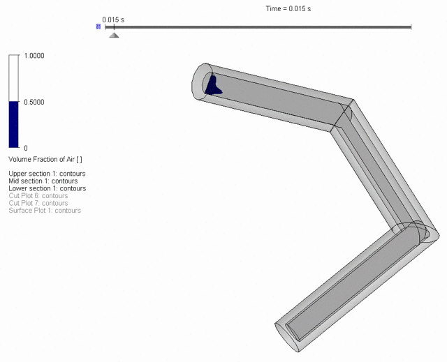 SOLIDWORKS Flow Transient Example in Pipe