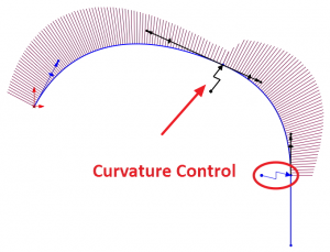 Curvature control