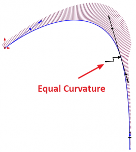 Equal curvature