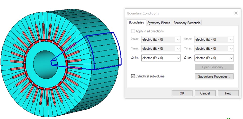 A motor simulation using sectional boundary in SIMULIA CST