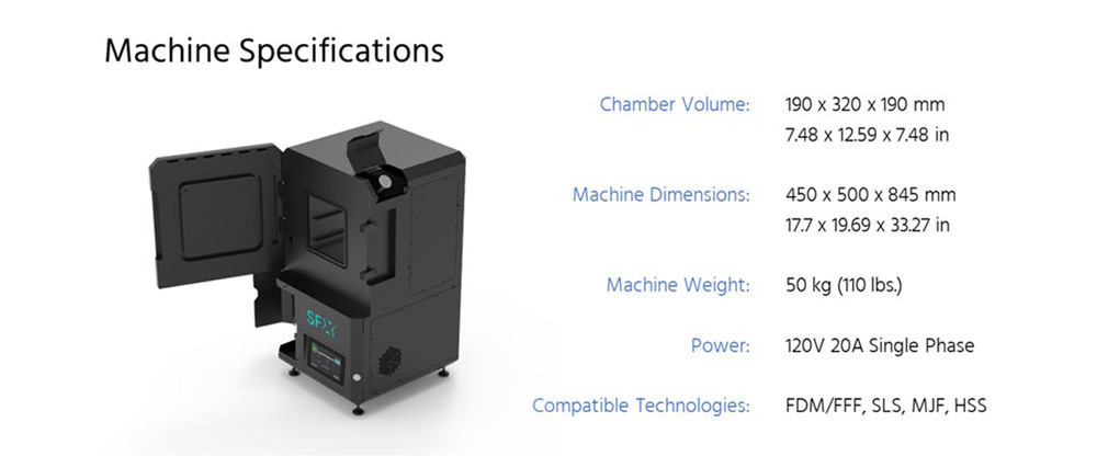 PostPro SFX machine specifications