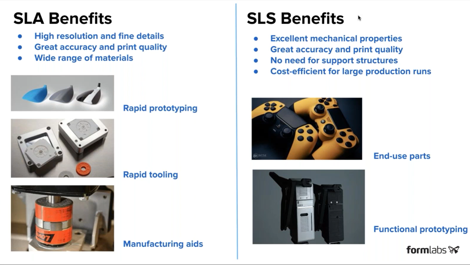 SLA versus SLS 3D printing