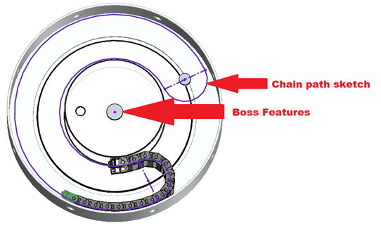 chain component pattern