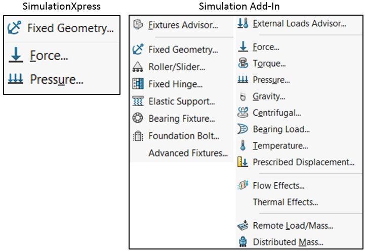 SOLIDWORKS Simulation: Is SimulationXpress Enough? Image 2
