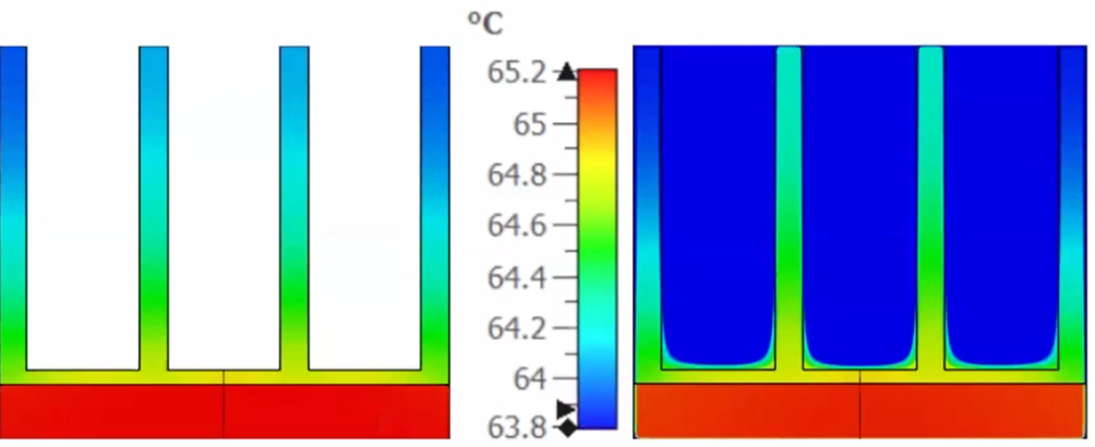 Heat transfer comparison of the classical heat solver and the conjugate heat transfer solver in SIMULIA CST Studio Suite 