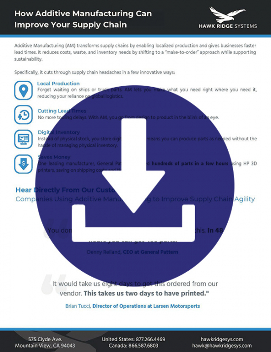 additive download graphic