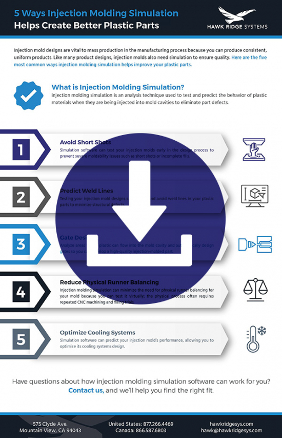 Download the injection molding simulation infographic