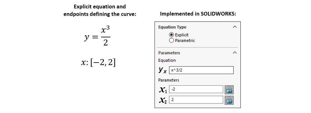 Equation to generate a cubic curve in SOLIDWORKS 