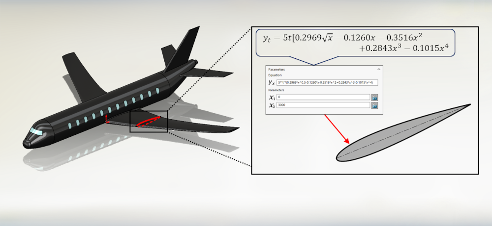 Using equation drive curves to create a NACA airfoil profile for an aircraft wing