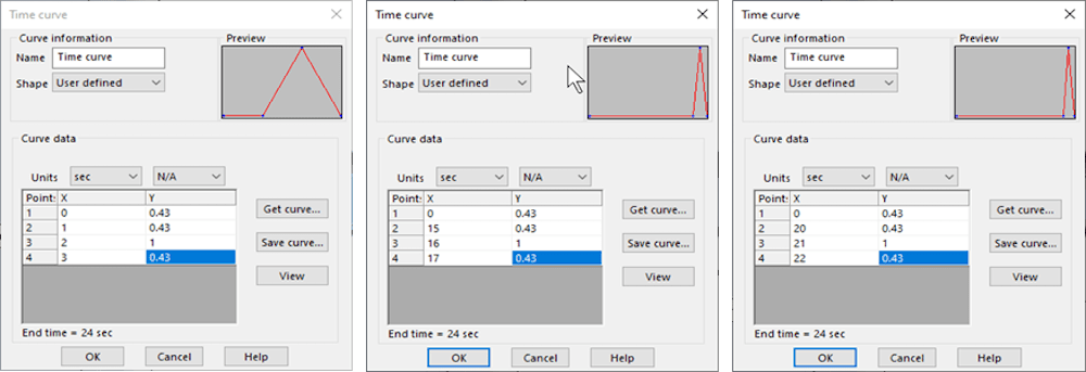 Figure 12: Time curves for weld bead bodies representing 2 seconds, 16 seconds, and final 21st second