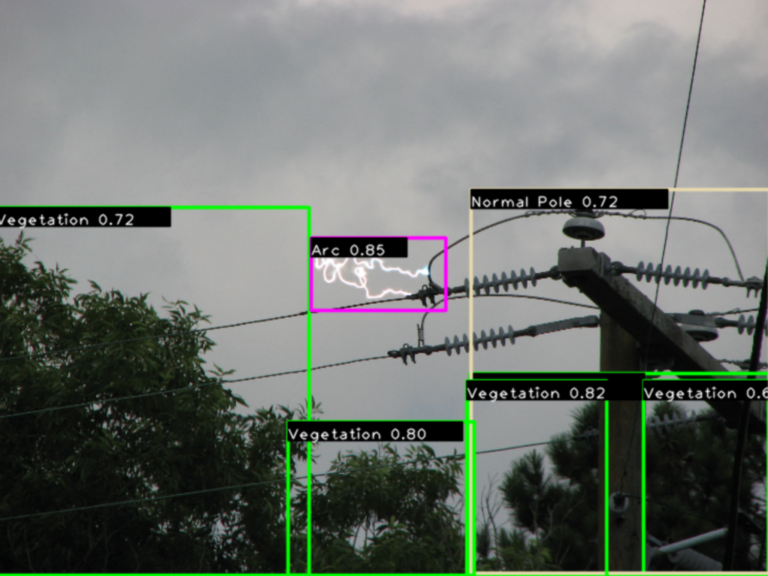 Real-time AI computer vision on power lines detecting electrical arc (pink box) and surrounding vegetation encroachment (green boxes) with confidence percentages.