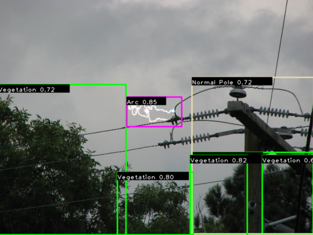 Real-time AI computer vision on power lines detecting electrical arc (pink box) and surrounding vegetation encroachment (green boxes) with confidence percentages.