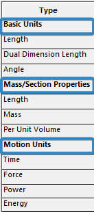 Showing the 3 different categories within the 'Type' column