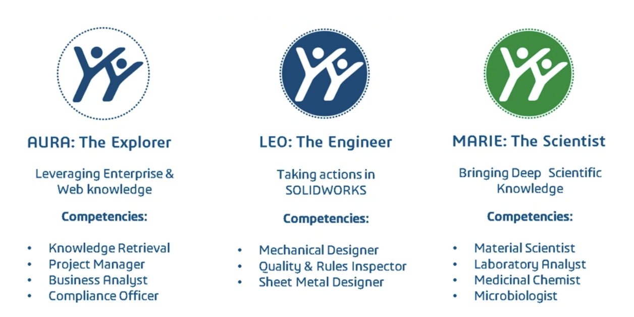 SOLIDWORKS agentic assistants