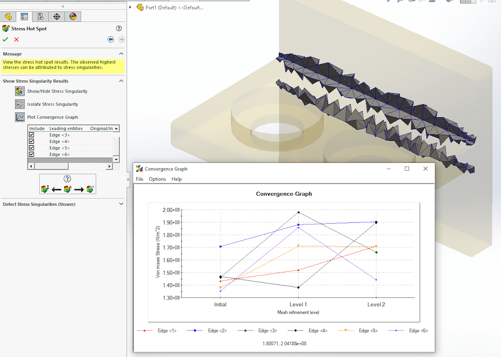 Figure 8: Stress hot spot diagnosis on coarse mesh