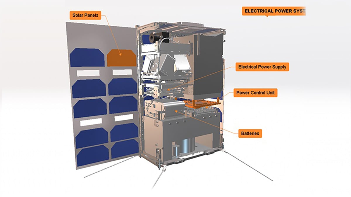 Digital twin of a spacecraft in engineering and manufacturing