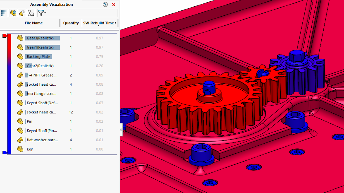  Spur gear assembly visualization in SOLIDWORKS